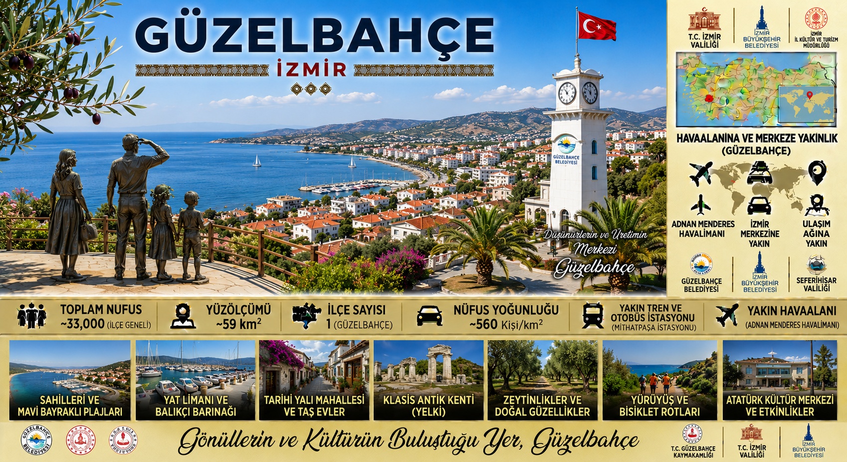 Güzelbahçe İzmir araç kiralama | HG Blog