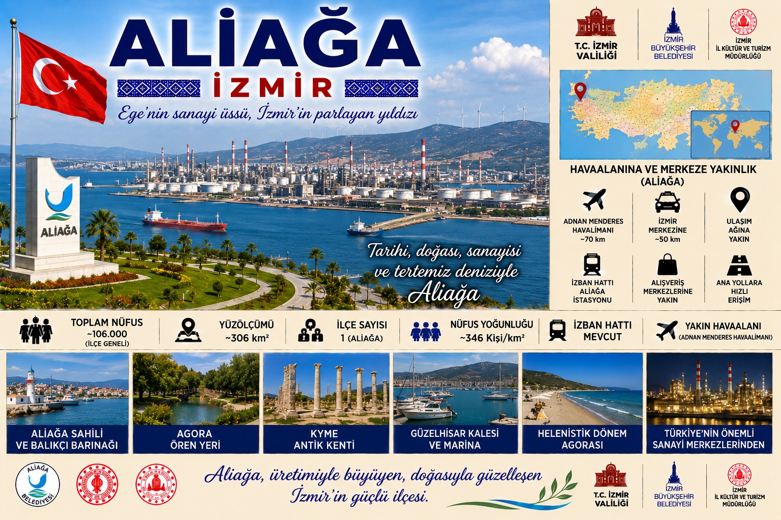 Aliağa İzmir araç kiralama | HG Blog