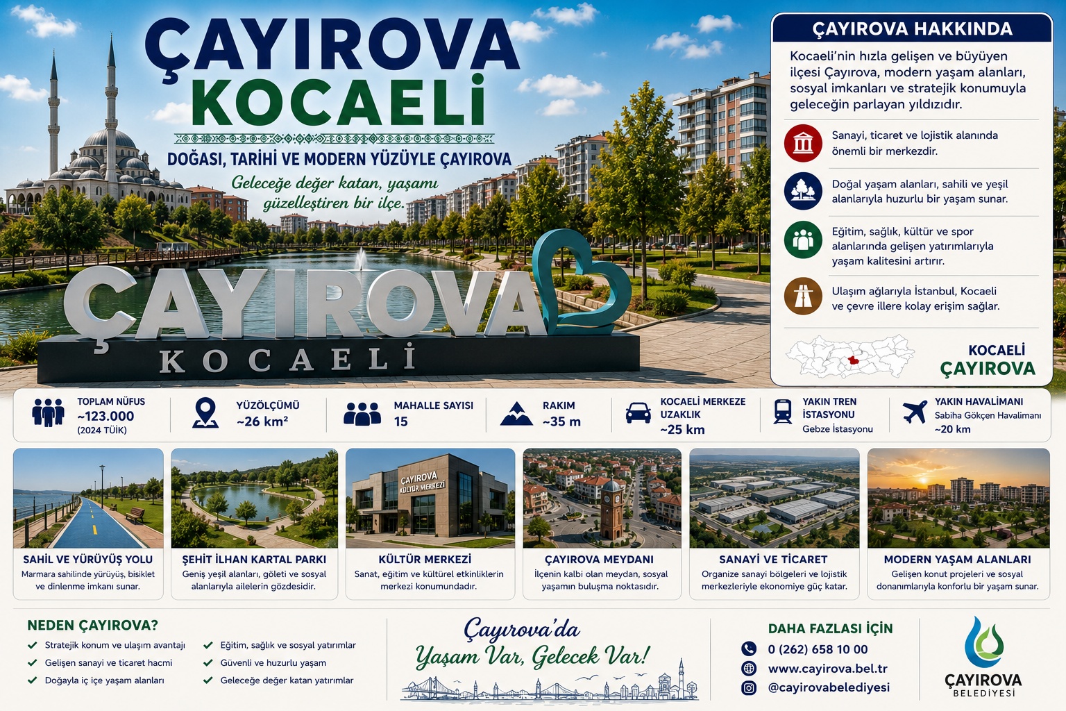 Çayırova Kocaeli araç kiralama | HG Blog