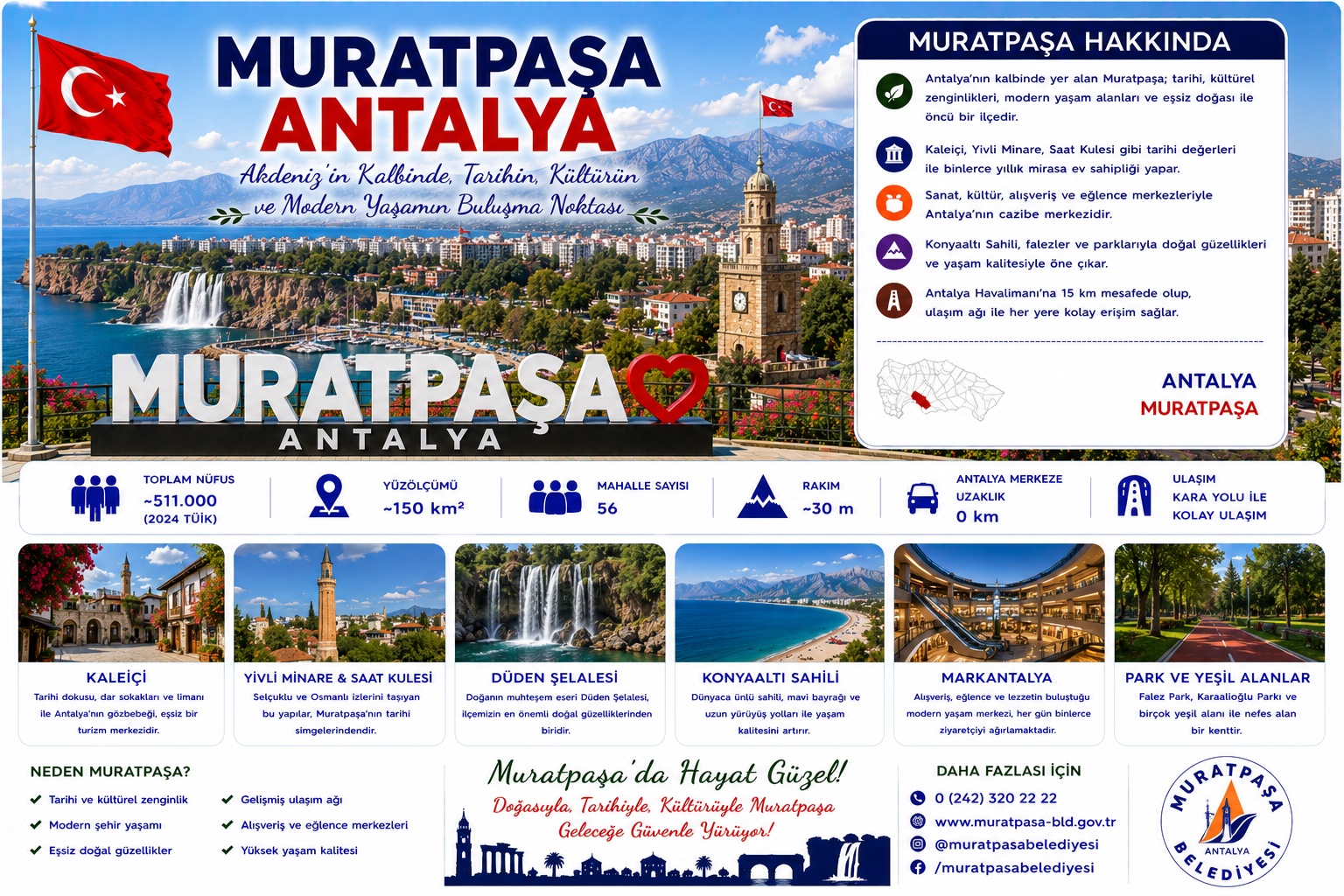 Muratpaşa Antalya araç kiralama | HG Blog